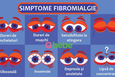 Simptomele care te anunță că suferi de fibromialgie