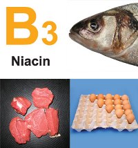 Vitamina B3 pentru copii
