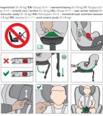 Importanta manualului in utilizarea ulterioara a scaunului auto pentru copii