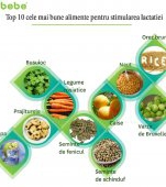 Top 10 cele mai bune alimente pentru stimularea lactatiei