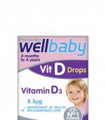 Wellbaby vitamina D – suport în dezvoltarea armonioasă a micuților
