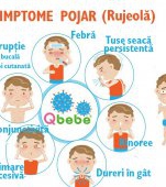 OMS avertizează: epidemie de rujeolă în toată Europa, mai ales în destinațiile de vacanță