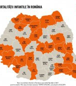 Dotarea maternităților face diferența între viață și moarte: deși rata mortalității infantile a scăzut la nivel de țară, sunt județe unde progresele nu se văd