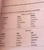 Bătaie de joc! Cum arată un manual auxiliar în școala generală! Voi știți în ce zodie era Mircea cel Bătrân?