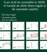 Cum să îți iei concediile în 2020, în funcție de zilele libere legale și de vacanțele copiilor