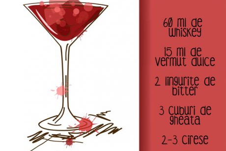 Top 9 cocktailuri pentru mamici