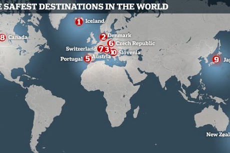 Tu unde îți faci concediul? Top 10 cele mai sigure destinații din lume
