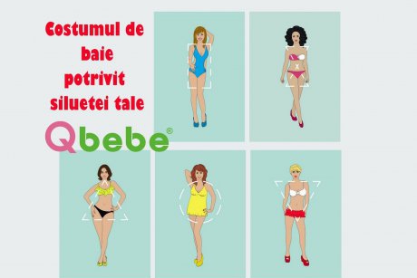 Costumul de baie potrivit siluetei tale