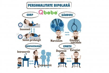 10 semne că ai o personalitate bipolară