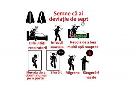 7 semne că ai deviație de sept