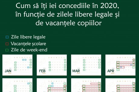 Cum să îți iei concediile în 2020, în funcție de zilele libere legale și de vacanțele copiilor