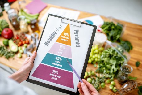 Piramida alimentară: reguli şi informaţii pentru o viaţă sănătoasă