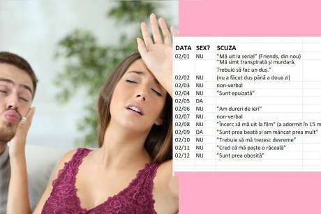Un soț a centralizat într-un Excel fiecare moment când soția lui a refuzat relațiile intime și scuza pe care aceasta a folosit-o