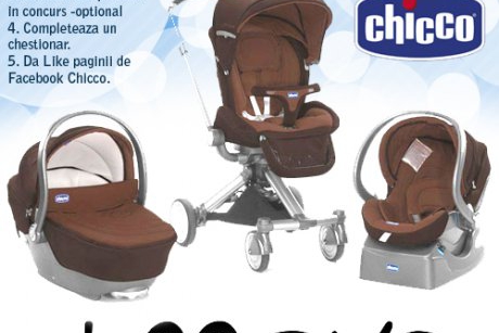 Demonstreaza ca esti mai tare decat un sofer de Formula 1 si Chicco te premiaza cu un super carucior!