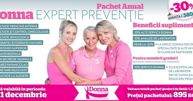 Afla cum poti sa fii in controlul sanatatii tale feminine cu cel mai avantajos pachet de investigatii medicale!