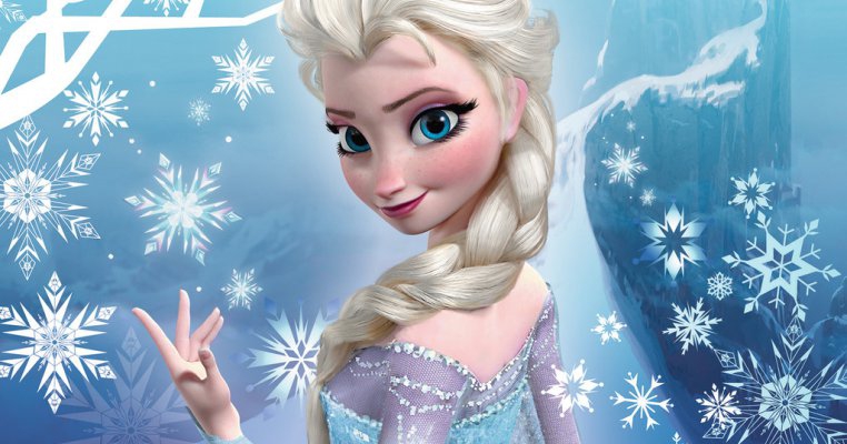Top 10 nume de copii inspirate de povesti Disney
