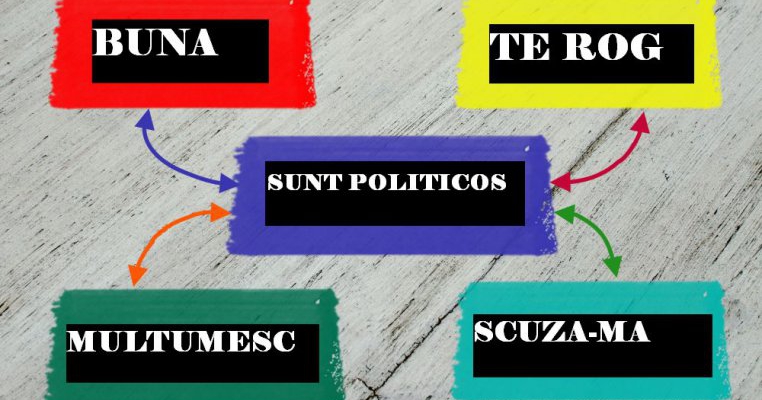 Semne că ai un copil manierat 