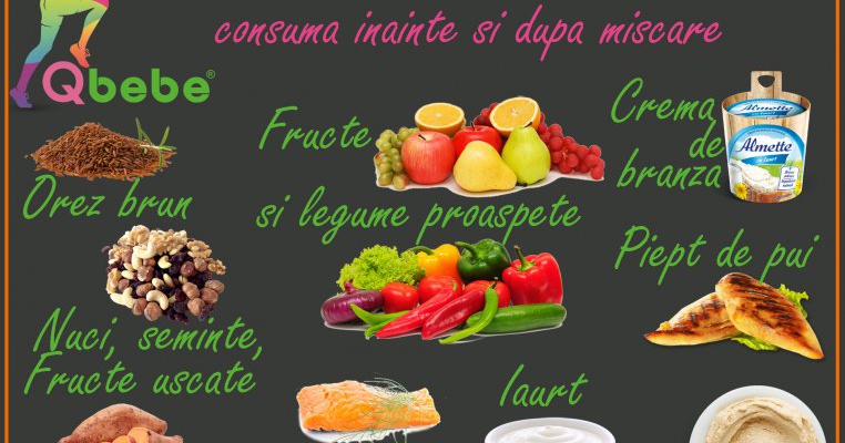 10 alimente pe care le poți consuma înainte și după ce faci mișcare 