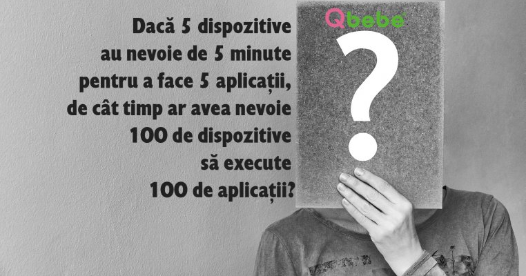 Iată cel mai scurt test de iq! Tu știi să răspunzi corect?