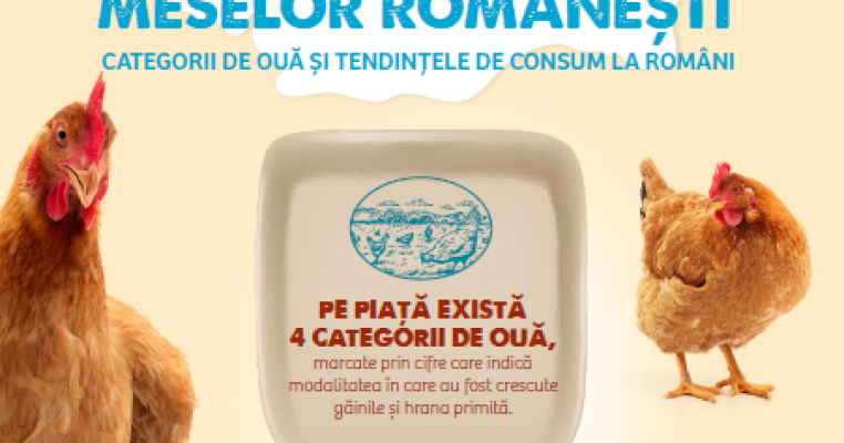 Doar 39% dintre romani stiu ce inseamna cifra inscrisa pe oua
