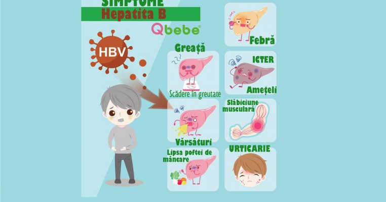 slăbiciune și dureri articulare cu hepatită)