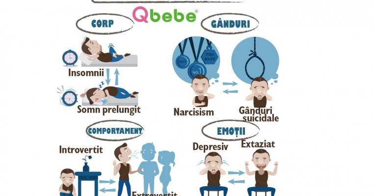 10 semne că ai o personalitate bipolară