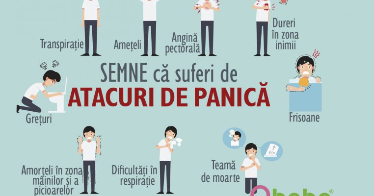 pierderea în greutate în atacurile de panică