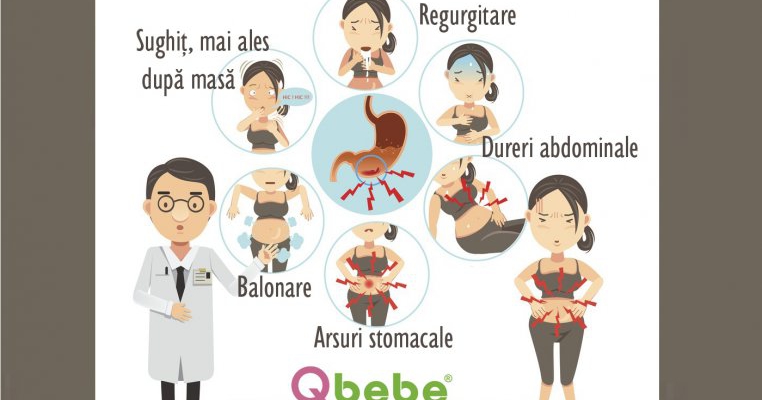 12 semne că suferi de reflux gastroesofagian