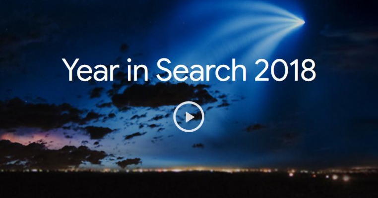 Cine este cea mai căutată persoană pe Google în 2018