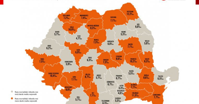 Dotarea maternităților face diferența între viață și moarte: deși rata mortalității infantile a scăzut la nivel de țară, sunt județe unde progresele nu se văd
