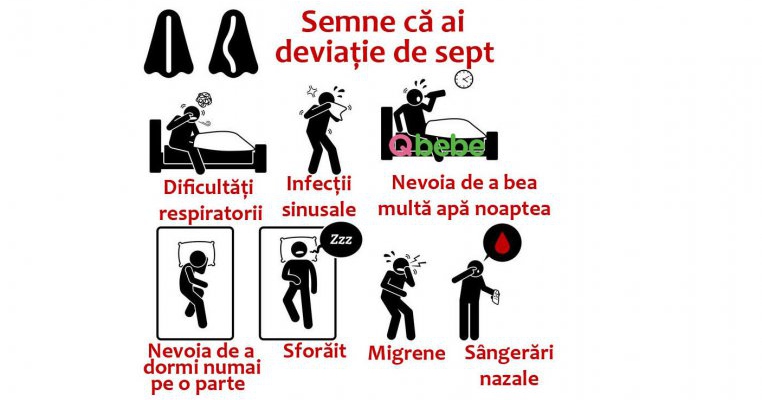 7 semne că ai deviație de sept