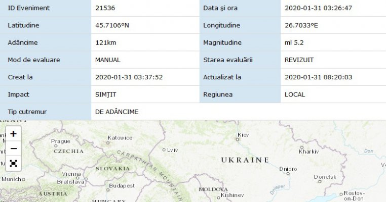 Cutremur de 5.2 grade în România! L-ai simțit?