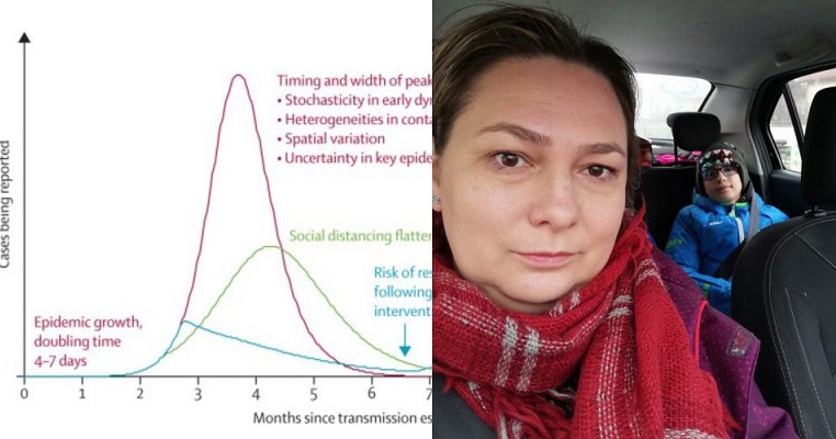 Dr. Irina Costache: Stați, naibii, acasă! Nu doar pentru voi, ci pentru toți!