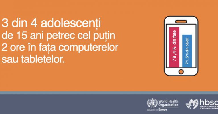 Doar un sfert din adolescente și mai puțin de jumătate din adolescenții români de 15 ani consideră că sănătatea lor este excelentă
