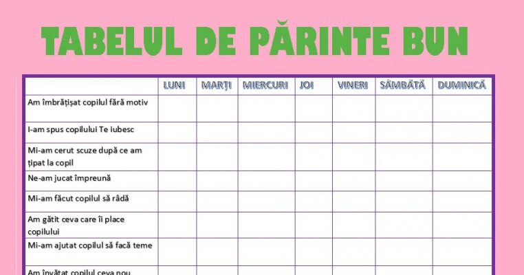 Tabelul pe care orice mamă bună trebuie să îl aibă pe frigider