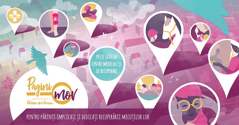 Pagini Mov - Motor de căutare a furnizorilor de servicii medicale și de recuperare pentru copii cu deficiențe și dizabilități