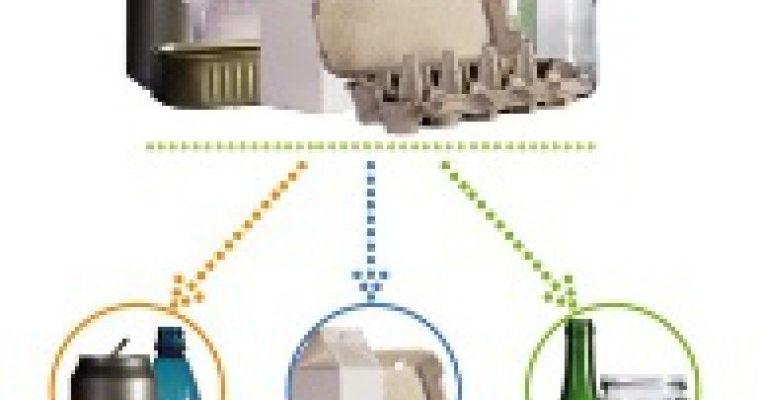 Toamna asta, alege sa fii eco pentru copilul tau!