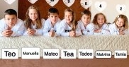 Cuplul a vorbit despre prenumele copiilor