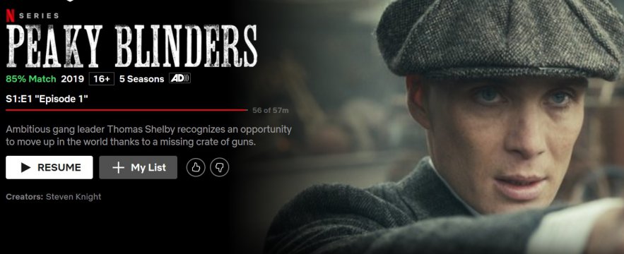 Peaky Blinders