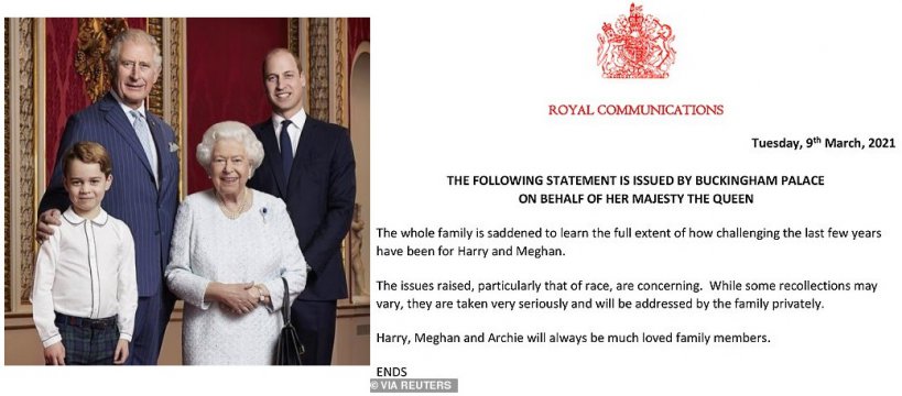 Răspunsul oficial al Reginei Elisabeta