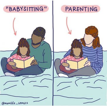 „Babysitting” vs. „Parenting”