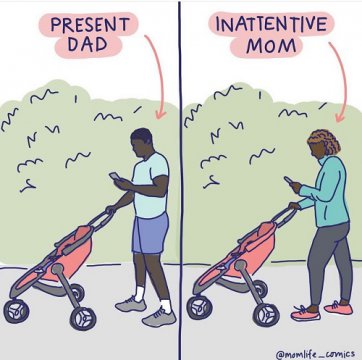 „Tată prezent” vs. „Mama neatentă”
