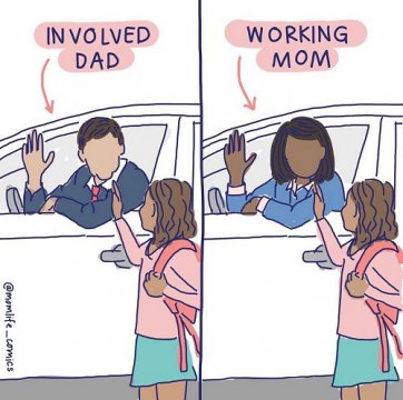 „Tatăl implicat” vs. „Mama care lucrează”