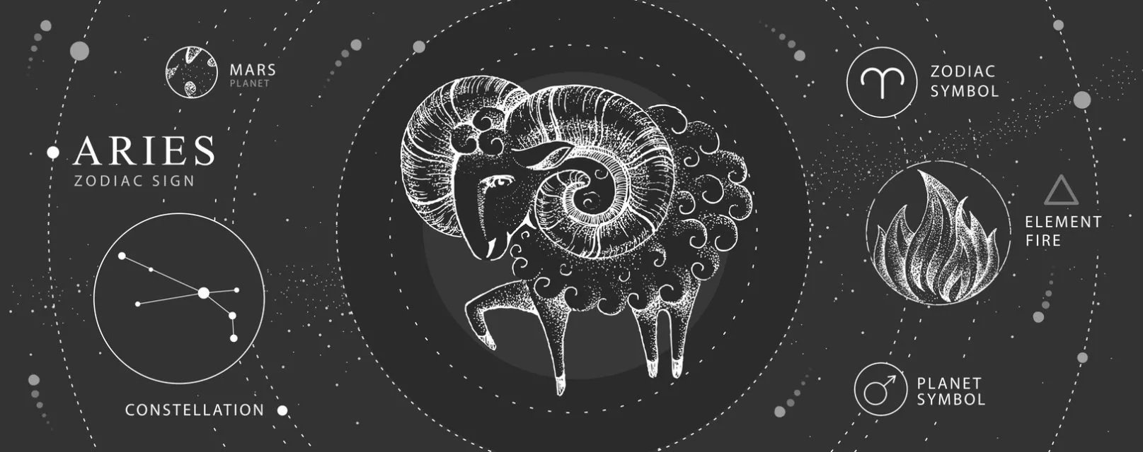 Horoscop mâine, 15 iulie 2025, astrolog Vlad Daia, Berbec