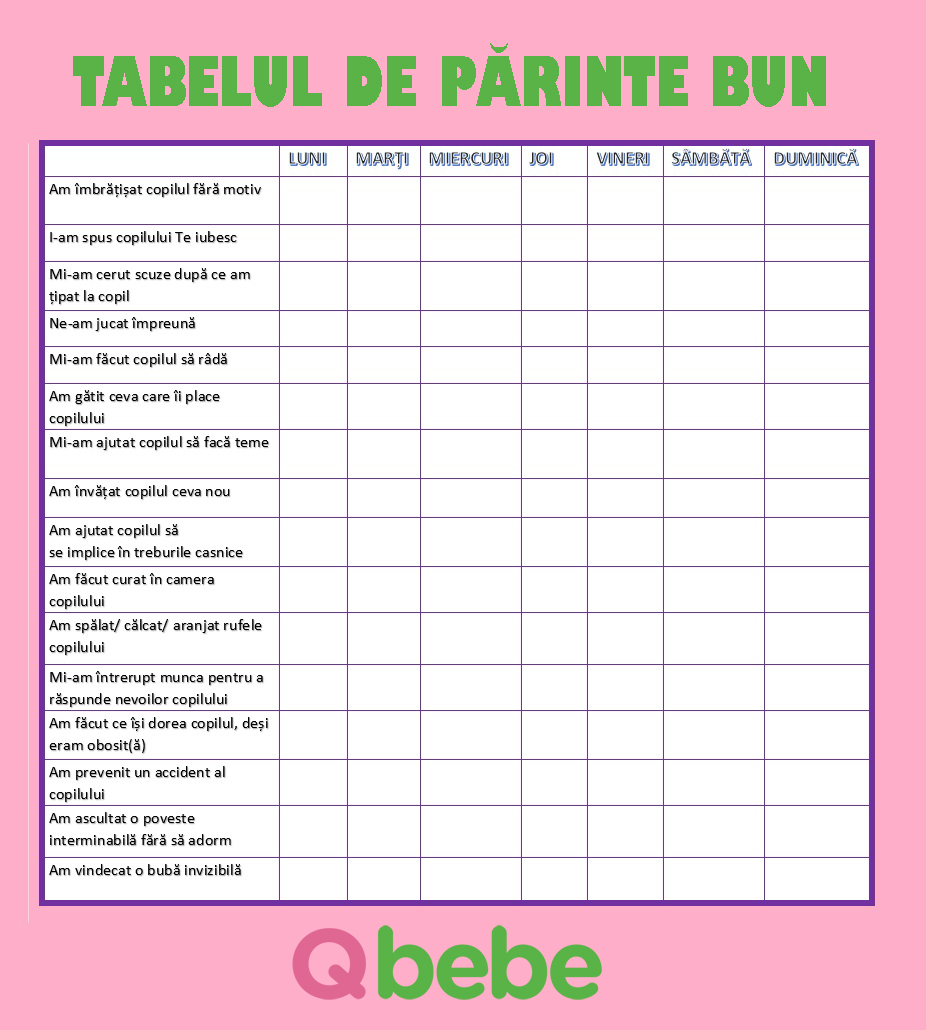 tabelul de parinte bun