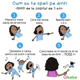 Spalatul pe dinti