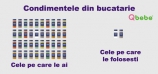 Condimentele din bucatarie