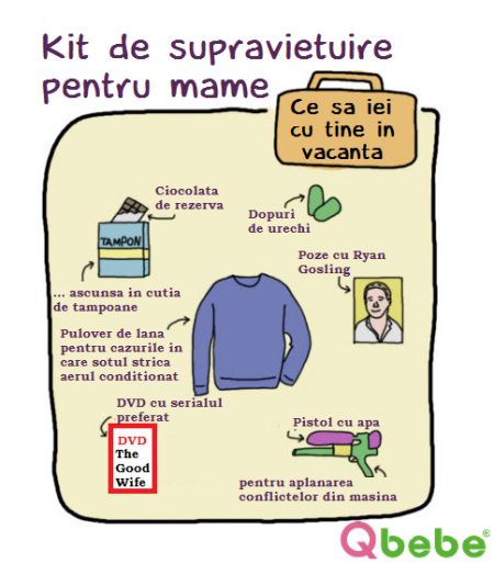 Kit de supravietuire pentru mame