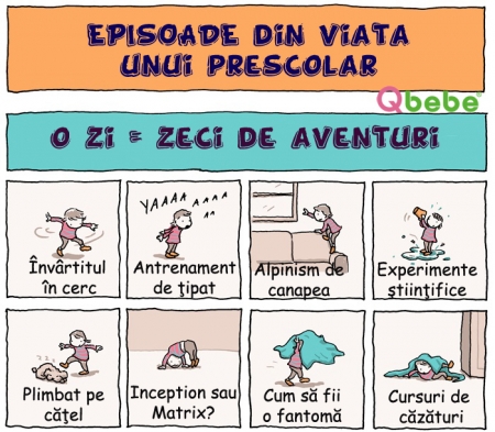 Episoade din viata unui prescolar