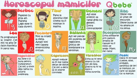 Horoscopul mamicilor